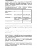 INDUSTRIA AEROESPACIAL Y DE VENTA AL POR MENOR DE MODA