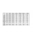 Clasificacion de seres vivos