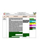 DIARIO DE PRACTICAS EN LA ESCUELA PRIMARIA FRANCISCO PALEMÓN RODRÍGUEZ