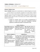 TEORÍA LITERARIA II - MÓDULO N°1