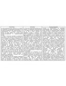 TEORIA POSCOLONIAL Y ESTUDIOS