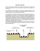 Análisis de vialidad. Avenida Lázaro Cárdenas en la zona Loma Larga, municipio de San Pedro Garza García