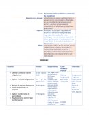 Programa Escolar de Mejora Continua
