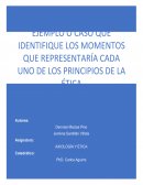 Ejemplo de principio de Beneficencia