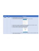 Casos de uso web chat empresas