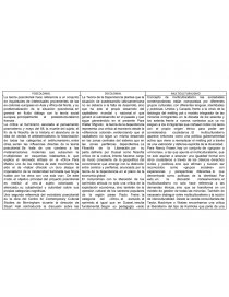 TEORIA POSCOLONIAL Y ESTUDIOS. Página 1