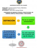 CONVERSIÓN DE ENERGÍA POTENCIAL GRAVITACIONAL EN ENERGÍA CINÉTICA TRASLACIONAL Y ROTACIONAL