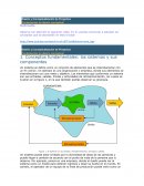 Diseño y Conceptualización de Proyectos Fundamentos de diseño conceptual