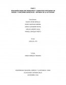 DISCUSIÓN RESOLVER PROBLEMAS Y EJERCICIOS POR MEDIO DE SERIES Y FUNCIONES ESPECIALES - ENTREGA DE LA ACTIVIDAD