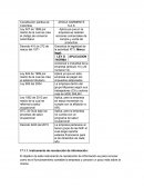 Constitución política de Colombia JESICA GARMENTS S.A.S