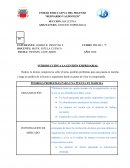 GESTION EMPRESARIAL (Posibles problemas para una puesta en marcha)