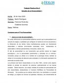 Consignas para el TP de Personalidad