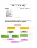 Habilidades para una administración efectiva