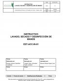 INSTRUCTIVO LAVADO, SECADO Y DESINFECCIÓN DE MANOS