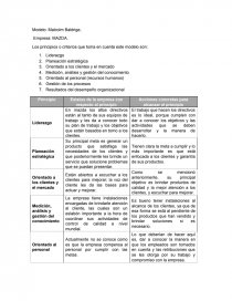 Modelo malcom baldrige. Empresa: MAZDA. Página 1