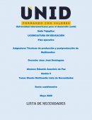 Diseño Multimedia Lista de Necesidades