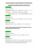 DOSIS DE MEDICAMENTOS PEDIATRIA
