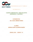 Base de datos racional y jerarquico