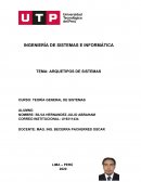 Arquetipos Sistémicos