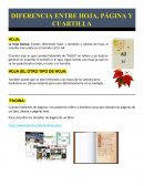 DIFERENCIA ENTRE HOJA, PÁGINA Y CUARTILLA
