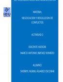 RESOLUCION DE CONFLICTOS