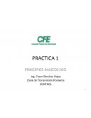PRINCIPIOS BÁSICOS DE RED