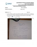 EXAMEN PARCIAL DE IRRIGACIÓN Y DRENAJE