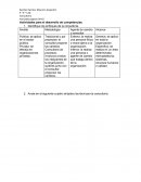 Actividades para el desarrollo de competencias