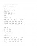 DESARROLLO GUÍA MÉTODO SIMPLEX