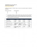 Costo predeterminados fábrica de juguetes la “Estrella”