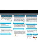 TEORÍAS DE LA PERSONALIDAD