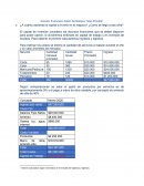 Estudio financiero Salón de Belleza “Spa Afrodita”