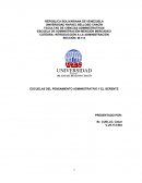 Escuelas del Pensamiento Administrativo y el gerente