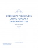 DIFERENCIAS Y SIMILITUDES UNIDAD POPULAR Y GOBIERNO MILITAR