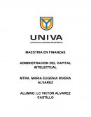 Administracion del capital intelectual