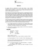 Punto de Equilibrio. Ejercicio: La agencia Travel