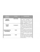 Indicadores Financieros