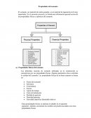 Propiedades del cemento