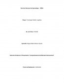 Comportamiento del Mercado Internacional