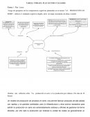 Cuadro comparativo entre los modelos de negocio integrativo y distributivo