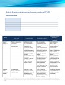 Síntesis de sistema de almacenamiento dentro de una MPyME