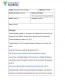 ECONOMÍA. Modelo de negocio de Ryanair