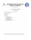 Gestión de calidad. Calidad en el servicio