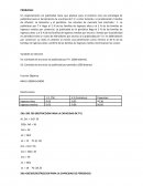 Comportamiento organizacional, departamento de publicidad