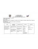 Planificacion Dibujo y Pintura