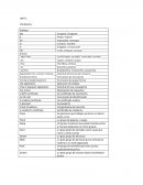 Intermedio 10 insti-de idioma-universal