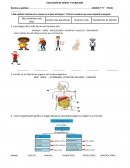 EVALUACIÓN DE CIENCIA Y TECNOLOGÍA . .GRADO:2°