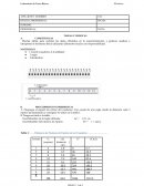 Laboratorio de física Tablas y Graficas