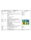 Planeacion preescolar ¡Recordando lo que aprendi!