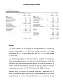 ESTADO DE RESULTADOS GLORIA 2019